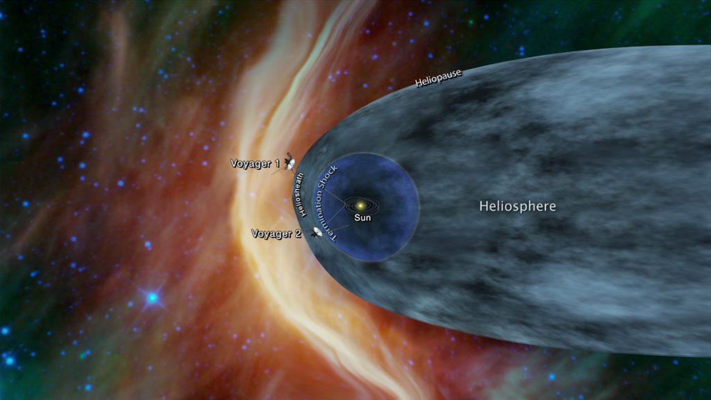 NASA's Voyager 2 probe 'leaves the Solar System' and enters interstellar space