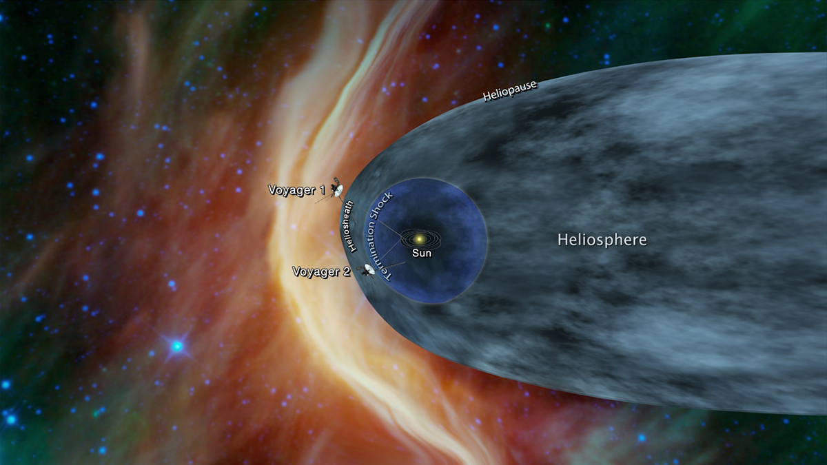 NASA's Voyager 2 probe 'leaves the Solar System' and enters interstellar space