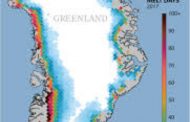 The only thing we can do is adapt': Greenland ice melt reaching 'tipping point,' study finds