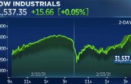 Dow reverses a 360-point loss and ends day higher after Powell eases inflation fears