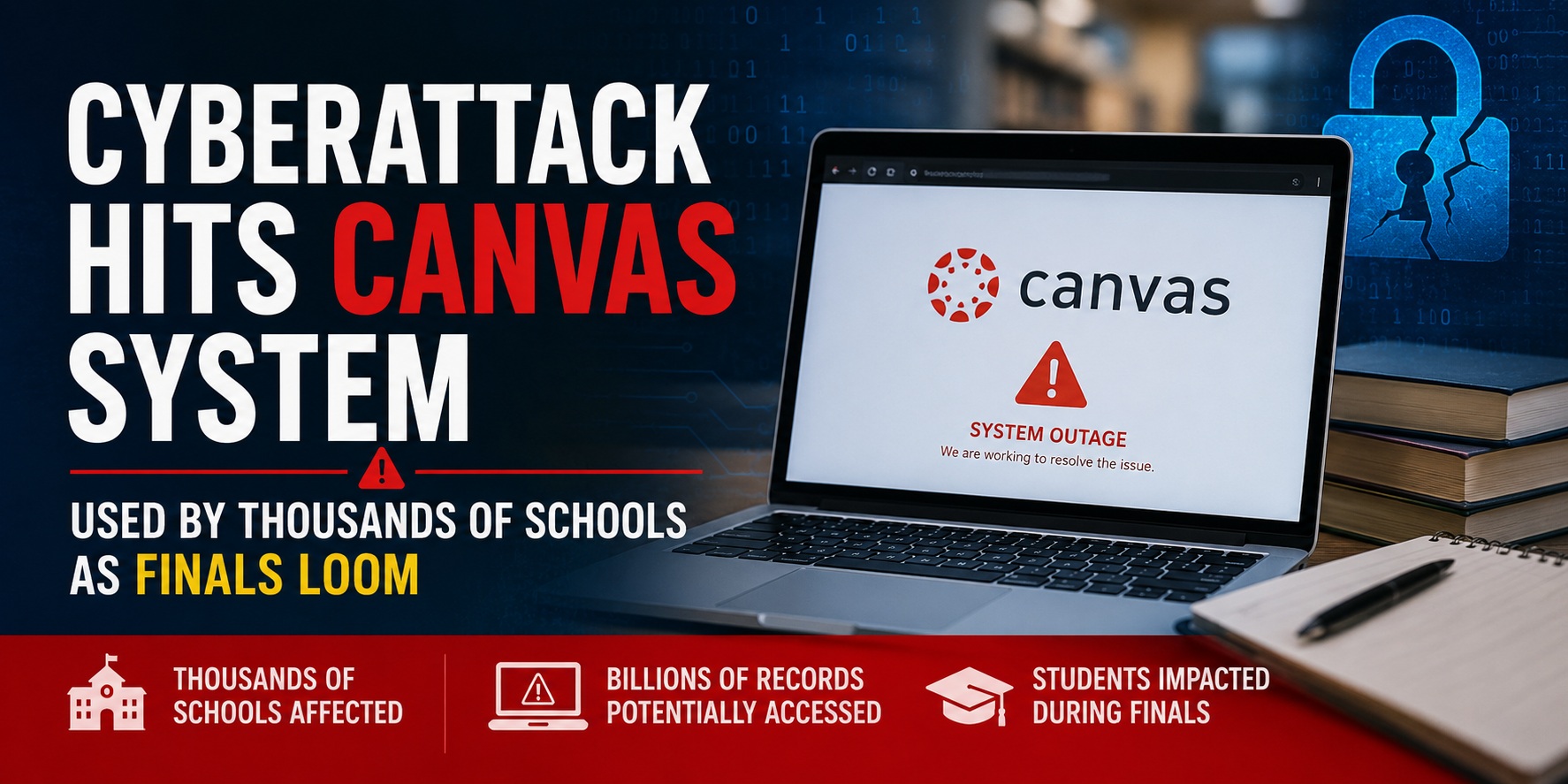 Cyberattack Disrupts Canvas Platform Used by Thousands of Schools Ahead of Final Exams