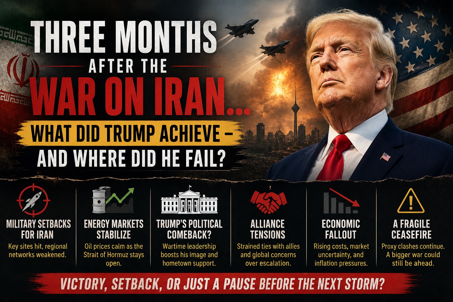 Three Months After the War on Iran… What Did Trump Achieve — and Where Did He Fail?