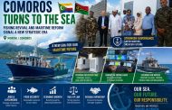 COMOROS TURNS TO THE SEA