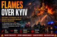 Flames Over Kyiv: Russia’s Largest Assault in Weeks Strikes Historic Cathedral and Deepens a War with No End in Sight