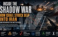 Inside the Shadow War: How Israel Struck Deep into Iran and Reshaped the Battlefield