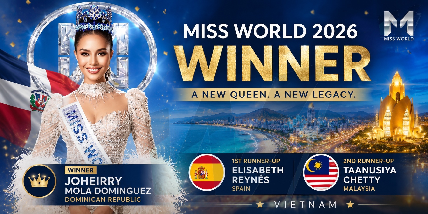 Miss World 2026: Dominican Republic’s Joheirry Mola Wins Historic Vietnam Final