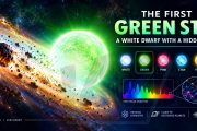Astronomers Discover First Green Star: What Makes This White Dwarf So Unusual?